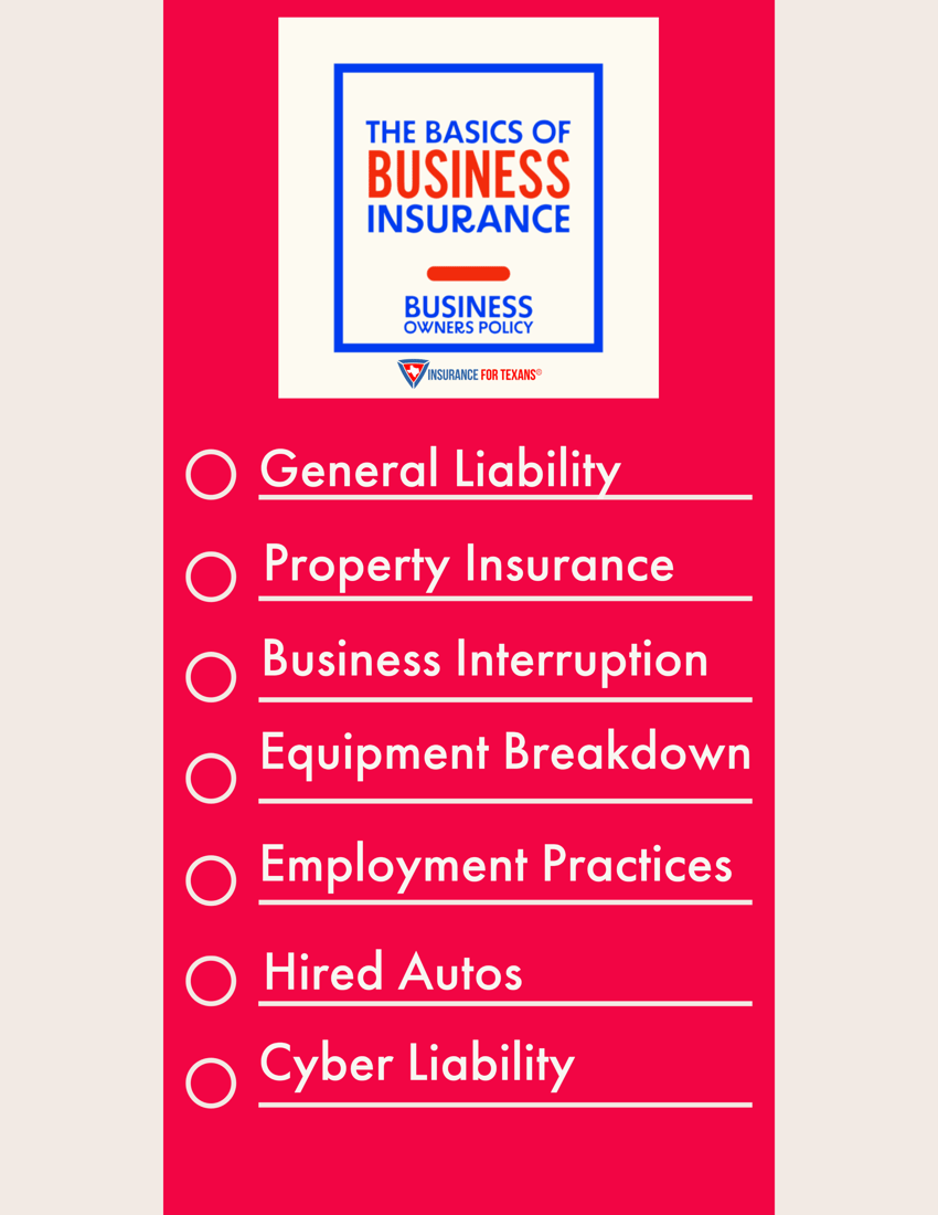 What is a Business Owners Policy?